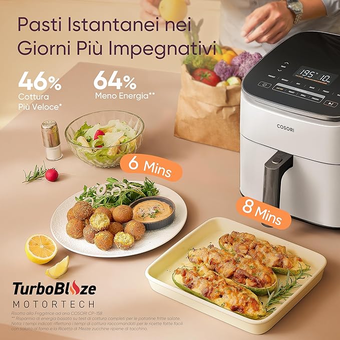 COSORI TurboBlazeโข Figgitrice ad Aria 6 Litri