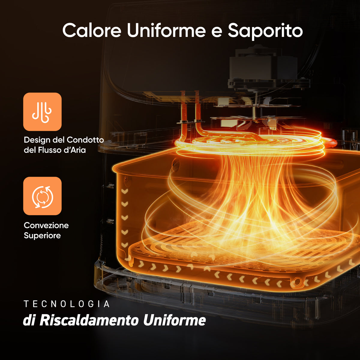 COSORI Friggitrice ad Aria CP158