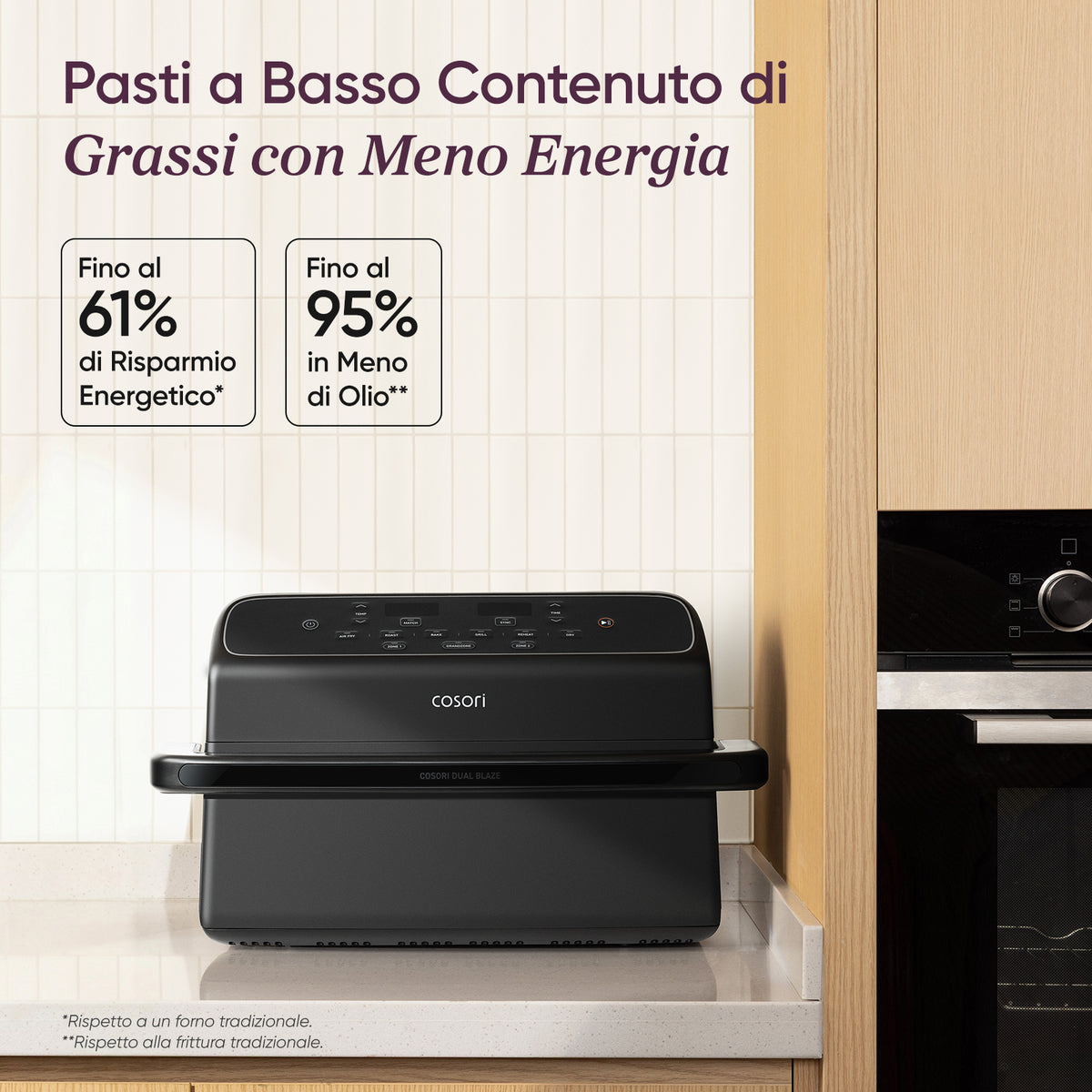 COSORI Dual Blaze Twinfryโข Friggitrice ad Aria Compatta da 8,6 L