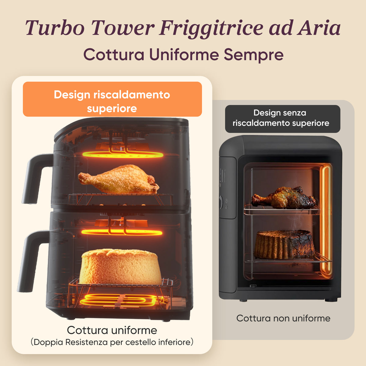 COSORI Turbo Tower™ Pro Friggitrice ad Aria da 10,8 L