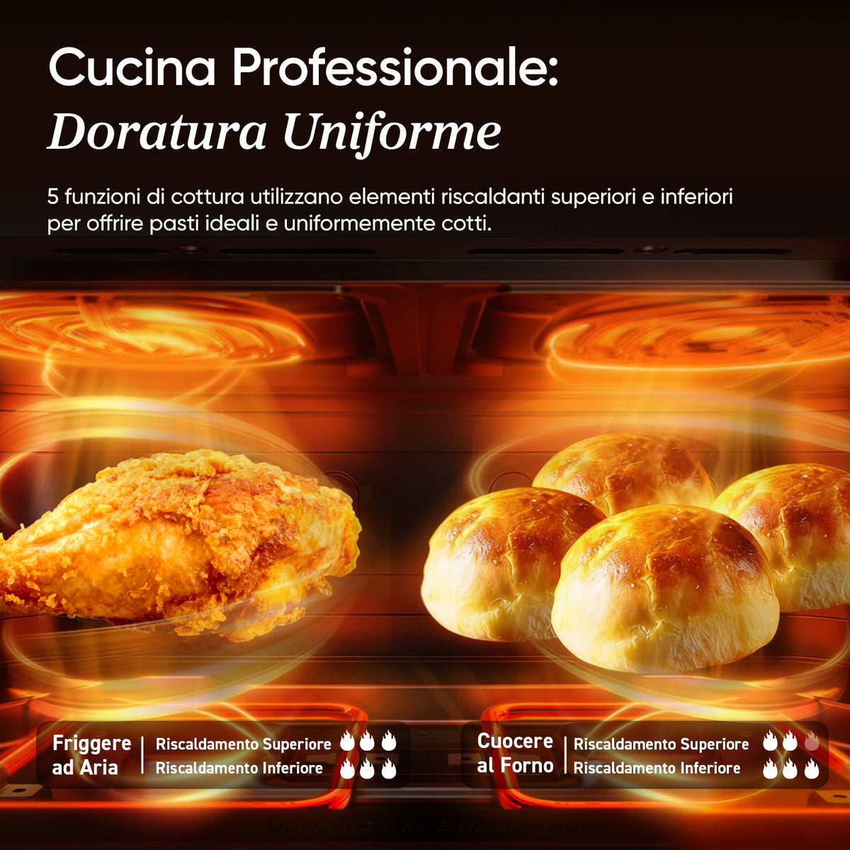 COSORI TwinFry 10 Litri Friggitrice ad Aria Intelligente