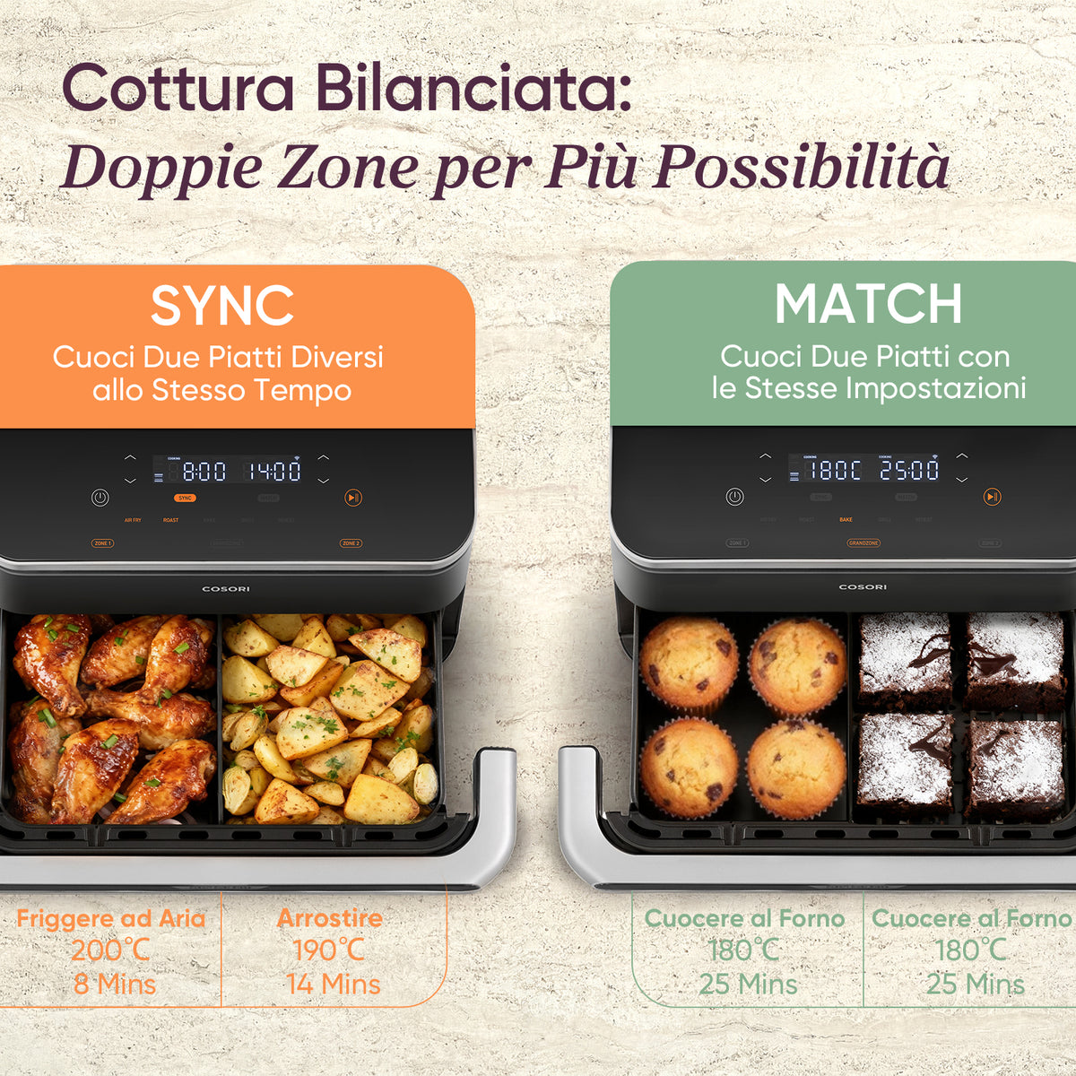 COSORI TwinFry 10 Litri Friggitrice ad Aria Intelligente