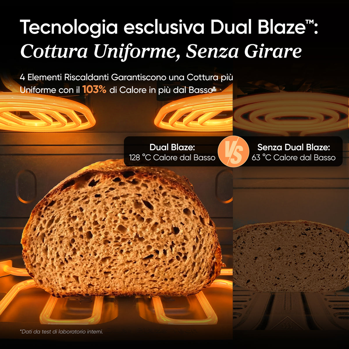 COSORI Dual Blaze Twinfry™ Friggitrice ad Aria Compatta da 8,6 L